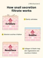 Cosrx Advanced Snail Mucin Power Essence working