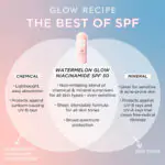 tips Before after use of benefits of Glow Recipe Watermelon Glow Niacinamide Sunscreen SPF 50