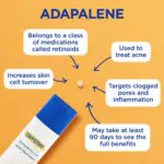 Differin Gel for acne benefits