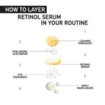 how to apply The Inkey List Retinol Serum