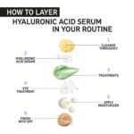how to use The Inkey List Hyaluronic Acid Serum in your skin care routine