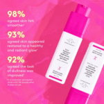 Drunk Elephant TLC Glycolic Night Serum benefits