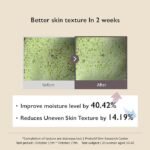 Haruharu Wonder – Black Rice Hyaluronic Toner 150ml benefits