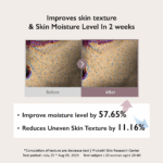 Haruharu Wonder – Black Rice Hyaluronic Toner Fragrance Free clinical results