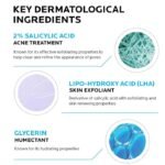 La Roche-Posay Effaclar Medicated Acne Face Wash ingrediants