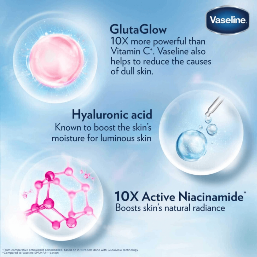 Vaseline® Gluta-Hya smooth Radiance Lotion INGREDIANTS