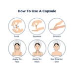 how to use RoC Retinol Correxion Line Smoothing Night Serum Capsules