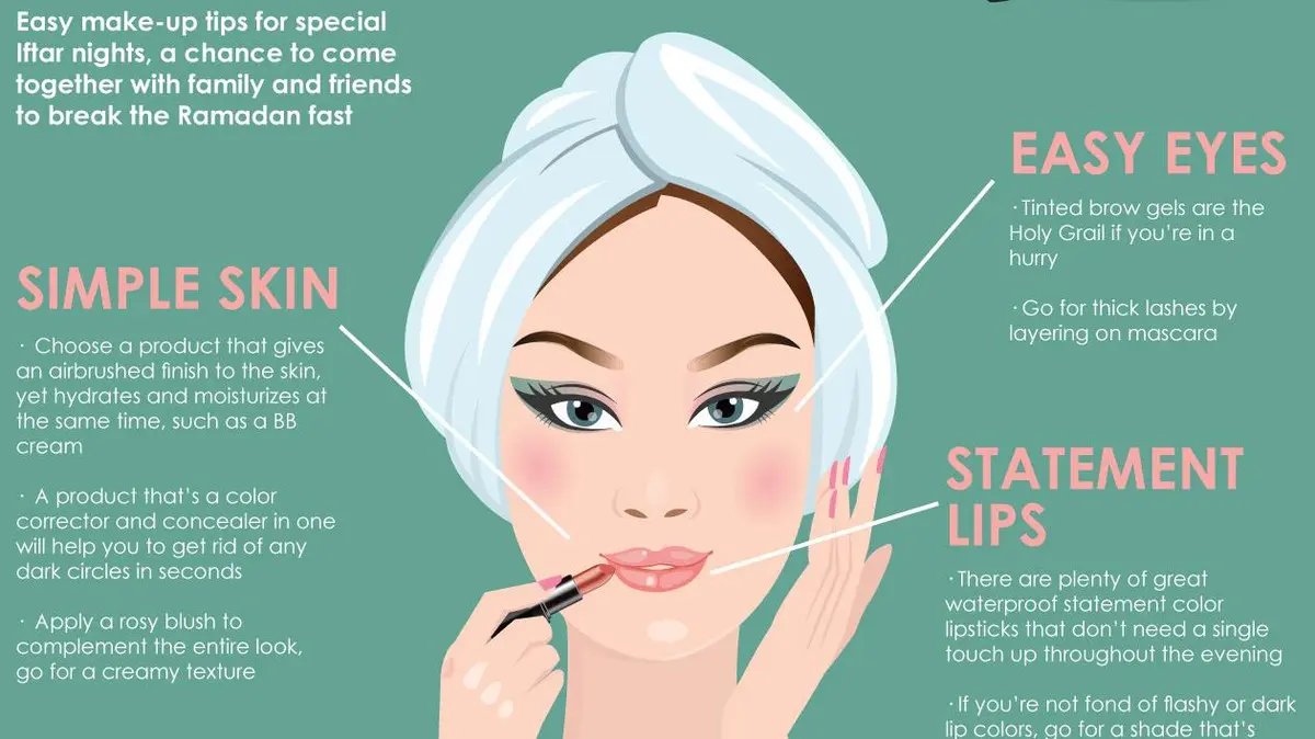 makeup tips for pakistan