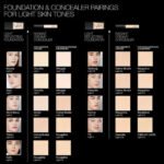 NARS Natural Radiant Longwear Foundation light shades