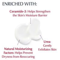 Eucerin Roughness Relief Lotion texture