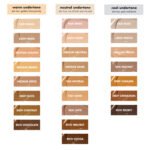 e.l.f. 16HR Camo Concealer shade chart