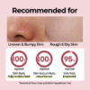 Numbuzin - No. 3 Skin Softening Serum skin type recommended