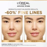 L'Oreal Paris Revitalift 1.5% Hyaluronic Acid Face Serum before after