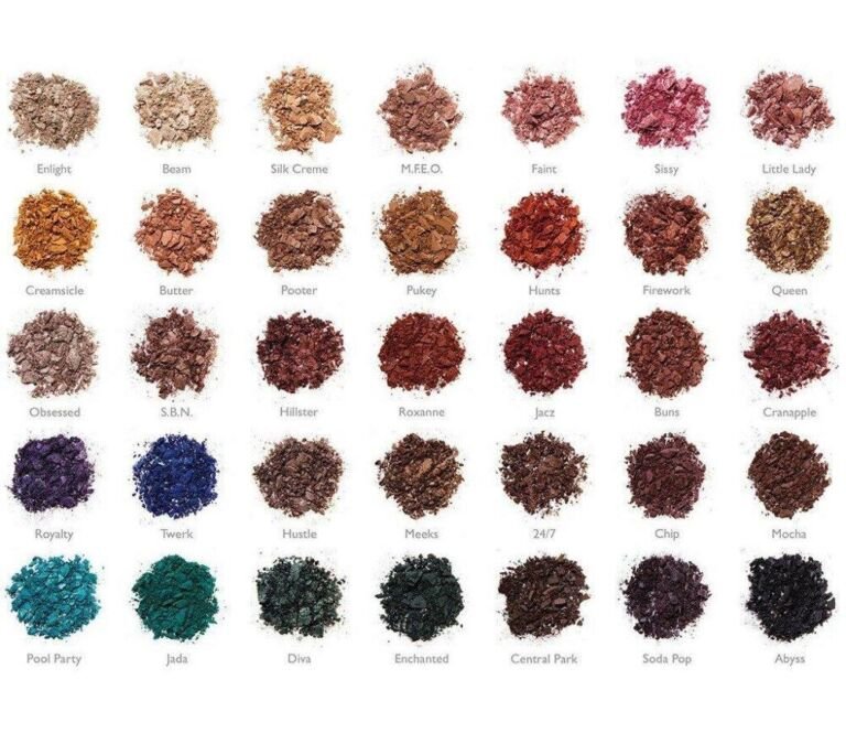 Morphe The Jaclyn Hill Eyeshadow Palette shades