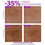 La Roche-Posay Pure Niacinamide 10 Serum before and after result