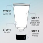 how to use The Inkey List SuperSolutions 1% Retinol Serum