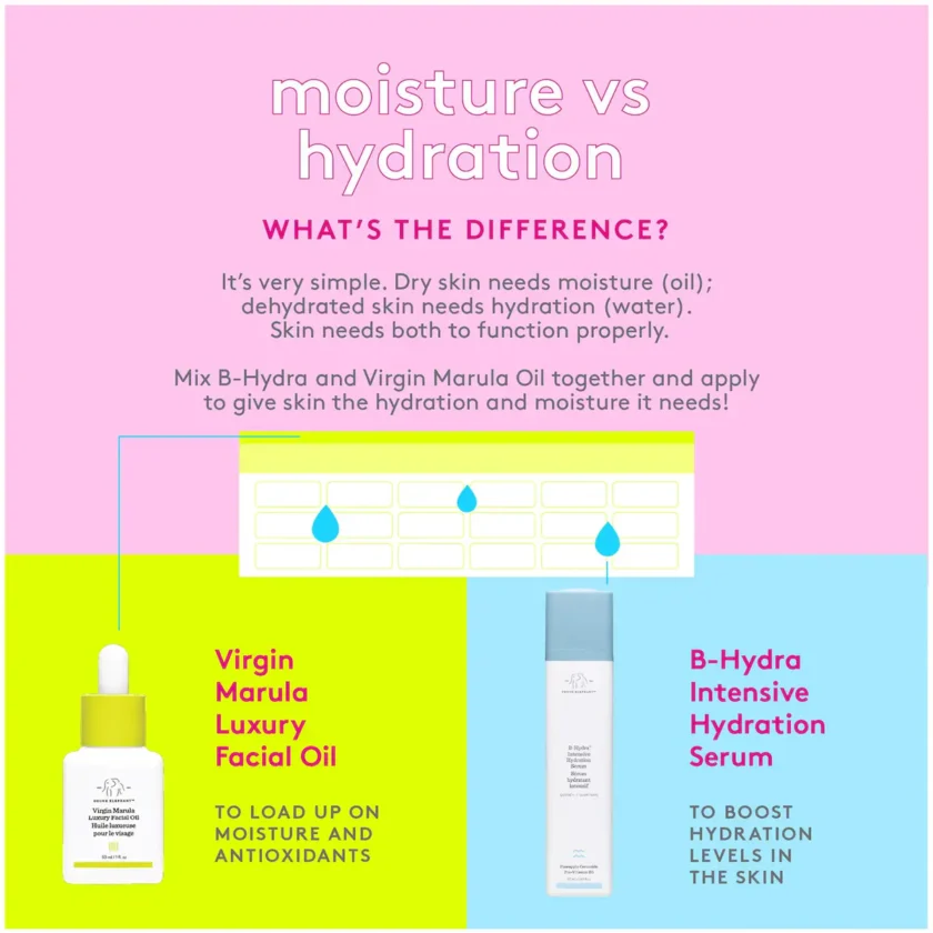 How to use Drunk Elephant Virgin Marula Luxury Facial Oil