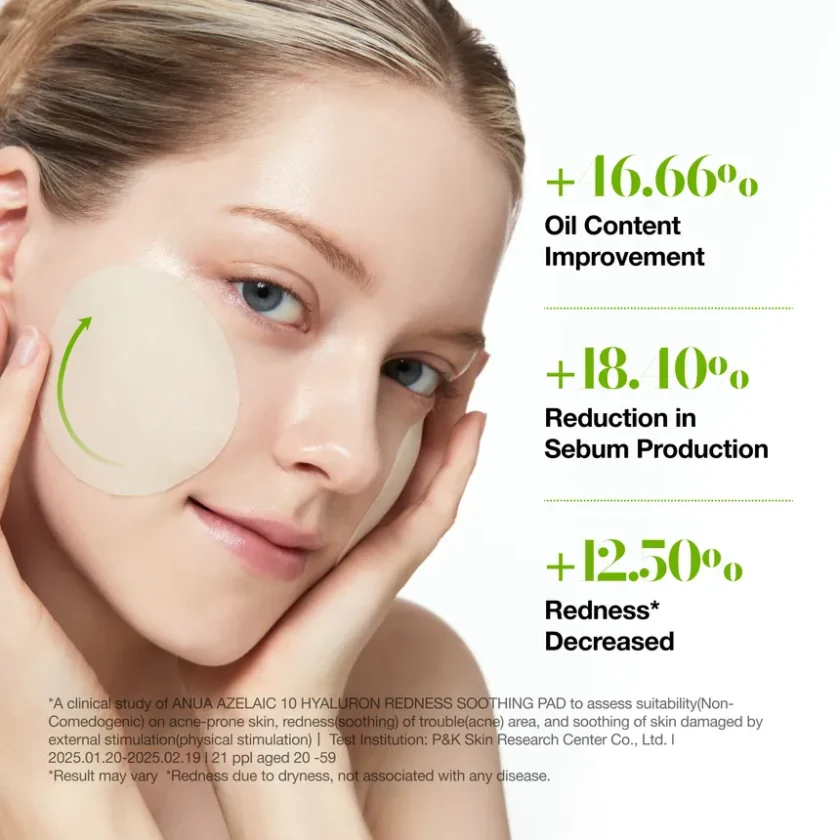 Anua Azelaic 10 Hyaluron Redness Soothing Pad results