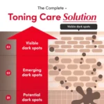 Eqqualberry Vitamin Illuminating Serum 30ML results