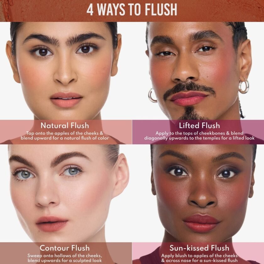 Yummy Skin 4 Ever Flushed Kit (18g) - Image 4