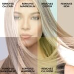 Color Wow Dream Filter Pre-Shampoo Mineral Remover 200ml - Image 5