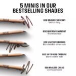 MAKEUP FOREVER - Mini Artist Color  Lip  Pencils Set - Image 2