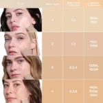 Anastasia Beverly Hills Beauty Balm Serum Boosted Skin Tint - Image 4
