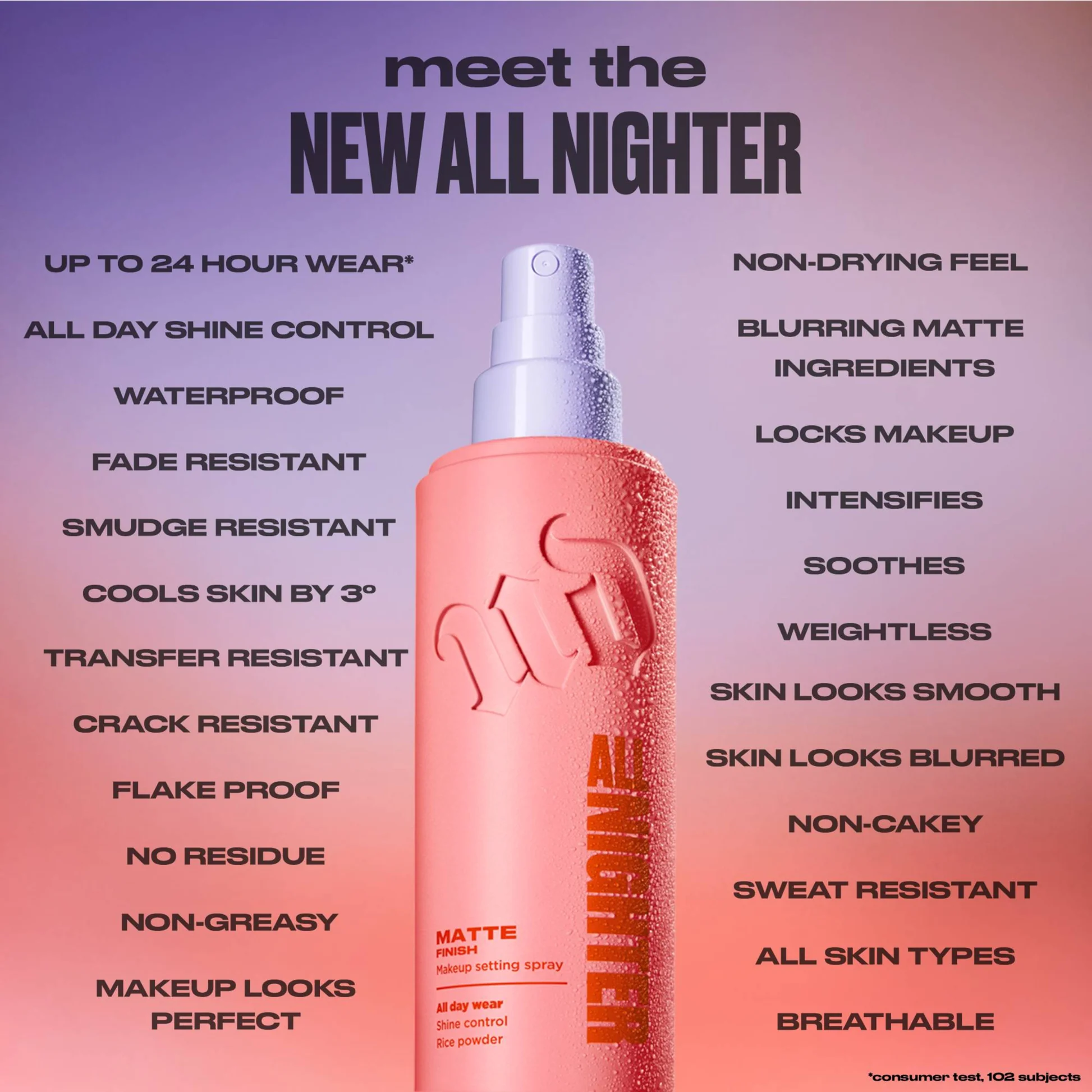 Urban Decay Cosmetics All Nighter Waterproof Matte Setting Spray 118ML - Image 3
