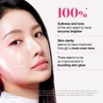 Anua Niacinamide TXA Brightening boosting toner 250ml - Image 2